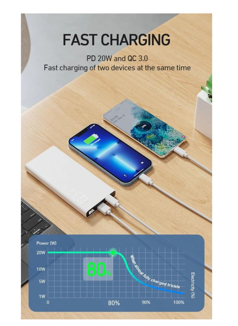 Vizzaro - PD 22.5W Power Bank 10000 mAh Super Fast Charging Portable Charger 1 Type C 1 Micro USB and 2  USB A Output Compatible with iPhone, Samsung, iPad and more- White - Image 1
