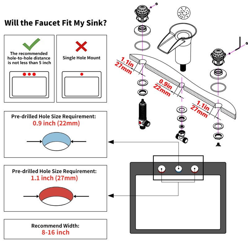 SKOWLL Bathroom Sink Faucet 3 Hole 8 Inch Widespread LED Waterfall Faucet with 2 Handle, Moderm Free Floating Crystall, Matte Black - Image 3