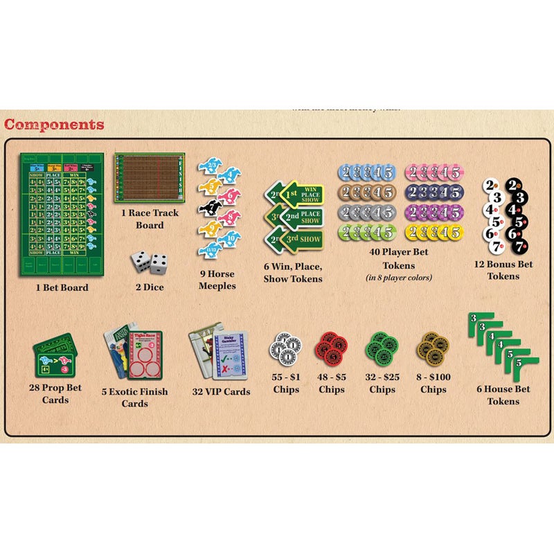 AEG Ready Set Bet | Head Off to The Races | Betting & Bluffing | Real-Time Dice Rolling Party Game | Simultaneous Play | 2-6 Players | Ages 10+ - Image 5