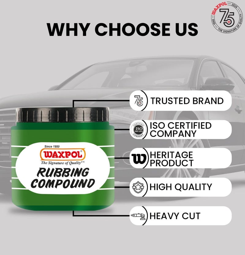 Waxpol Rubbing Compound Green 1Kg For Deep Scratches, Sandpaper Marks, Swirls & Hologram - Image 5