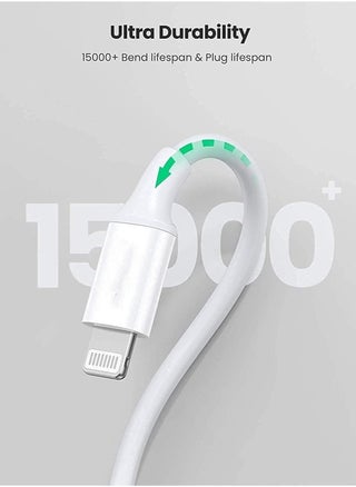 20W Fast Charging Compaible For iphone 12 mini/12/12 Pro/13/13 pro/13 promax/13mini,Type C to Lightning Cable[MFi Certified] USB C to Apple PD Cable Fast Charger - pzsku/ZAF6CF2B3051A2DB39580Z/45/_/1739912722/99e93d75-b62b-458e-87e8-a6c656ee55ba