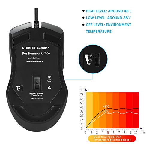 ValueRays USB C Heated Mouse Pro, All Type-C Device Computer Port, Mouse Hand Warmer (Includes ONE Standard USB Adapter) - Image 3