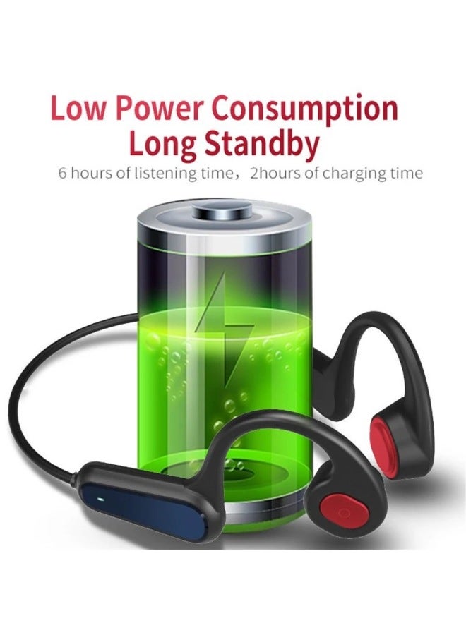 YSCEN A9 Boneconduction Headphones Painless Wireless Earphone - Image 5