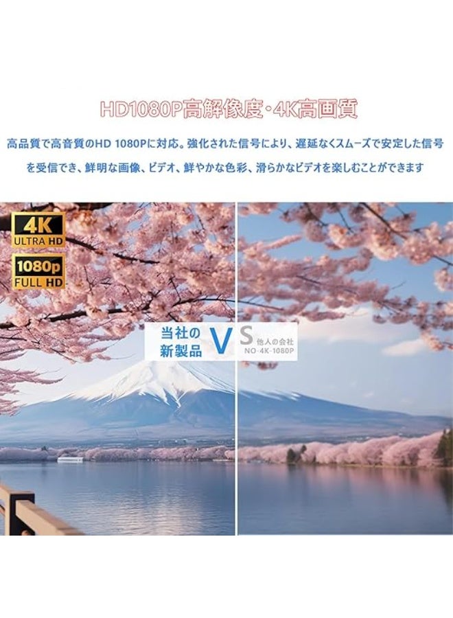 إني كاست محول عرض شاشة لاسلكي HDMI يدعم 4K HD، دونجل واي فاي لبث شاشة الهاتف والتابلت واللابتوب إلى التلفزيون والبروجكتور والشاشات - Image 3