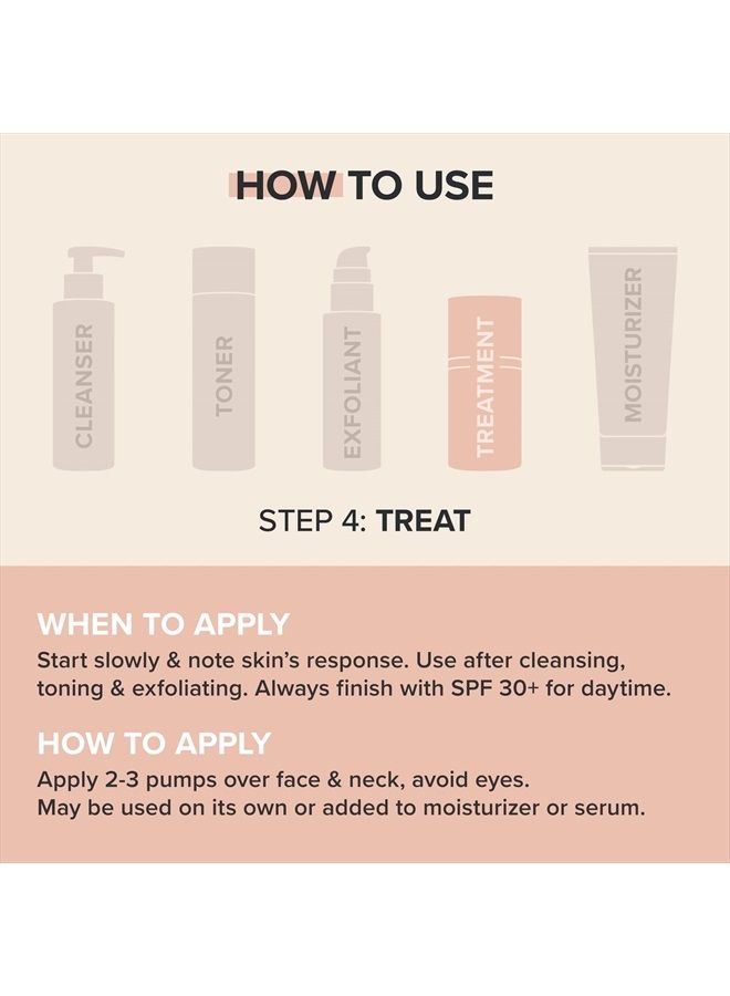 PAULA'S CHOICE BOOST 1% Retinol Booster, Vitamin A & Licorice Serum for Fine Lines & Wrinkles, 0.5 Ounce - Image 5