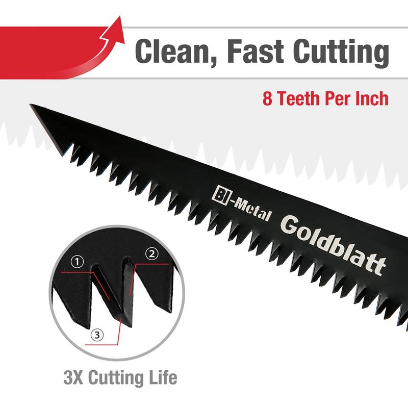 Goldblatt Folding Drywall Saw, Jab Saw, Hand Saws with Soft Grip Handle, Sheetrock Saws for Wallboard, Drywall, Plywood and PVC - Image 4