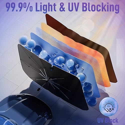 iWagon-Windshield Cover,Umbrella Car Windshield Sun Shade for Car Front Window,Sun Protection & Heat Insulation Foldable,Full Cover Sun Shade for Most Vehicles - Image 5