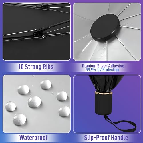 iWagon-Windshield Cover,Umbrella Car Windshield Sun Shade for Car Front Window,Sun Protection & Heat Insulation Foldable,Full Cover Sun Shade for Most Vehicles - Image 2