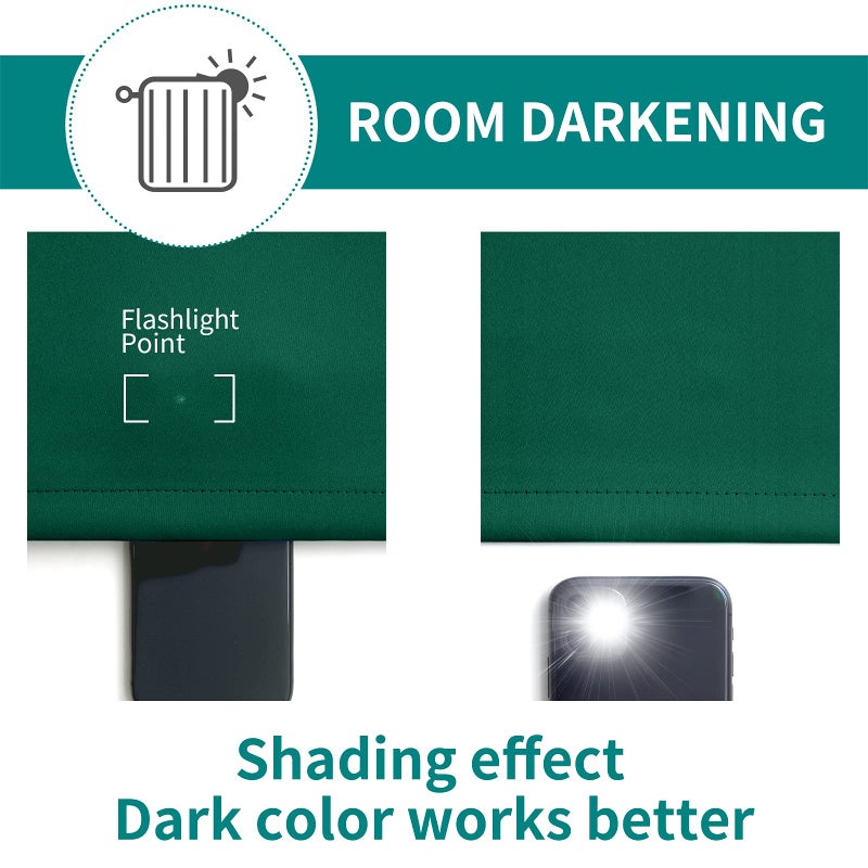 BGment الستائر الخضراء اللفاتية لغرفة النوم - الغرفة الحرارية المعزولة الحرارية ستائر نافذة ستائر من 2 لوحات كل 55 × 69 بوصة - Image 5