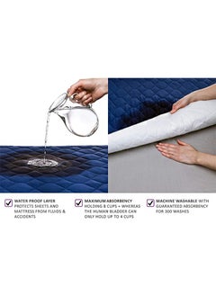 Aikanbo Washable Mattress Protector/Pad, Best Sheet Mattress Protector for Bedwetting, Five-layer Water-absorbent Non-slip Pad (Navy 90*100cm)  - Image 2