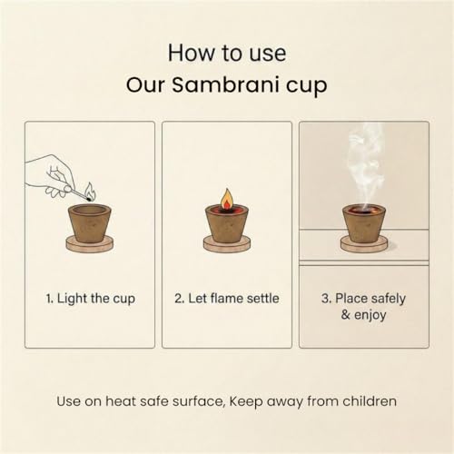 TwoHands Premium Wishtree Sambrani Dhoop Cups for Pooja (24 Cups) | Mattipal Earthy Fragrance Cup Dhoop | Charcoal-Free Havan Dhoop Cups for Home, Yoga & Meditation | Pack of 2x12 + Free Burner Plate - Image 5