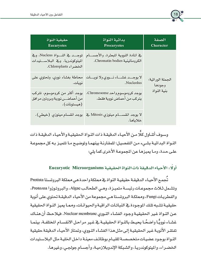 التفاعل بين الأحياء الدقيقة - Image 5