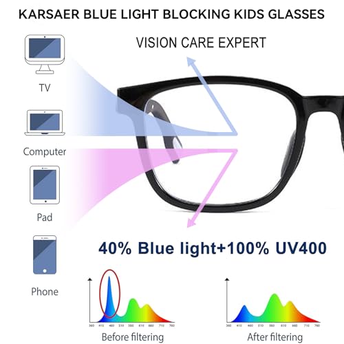 Karsaer Kids Blue Light Blocking Anti Glare Zero Power Unbreakable Glasses Protection From TV Mobile Laptop Computer for Kids Girls Boys Unisex Age 6-12 E1400 - Image 3