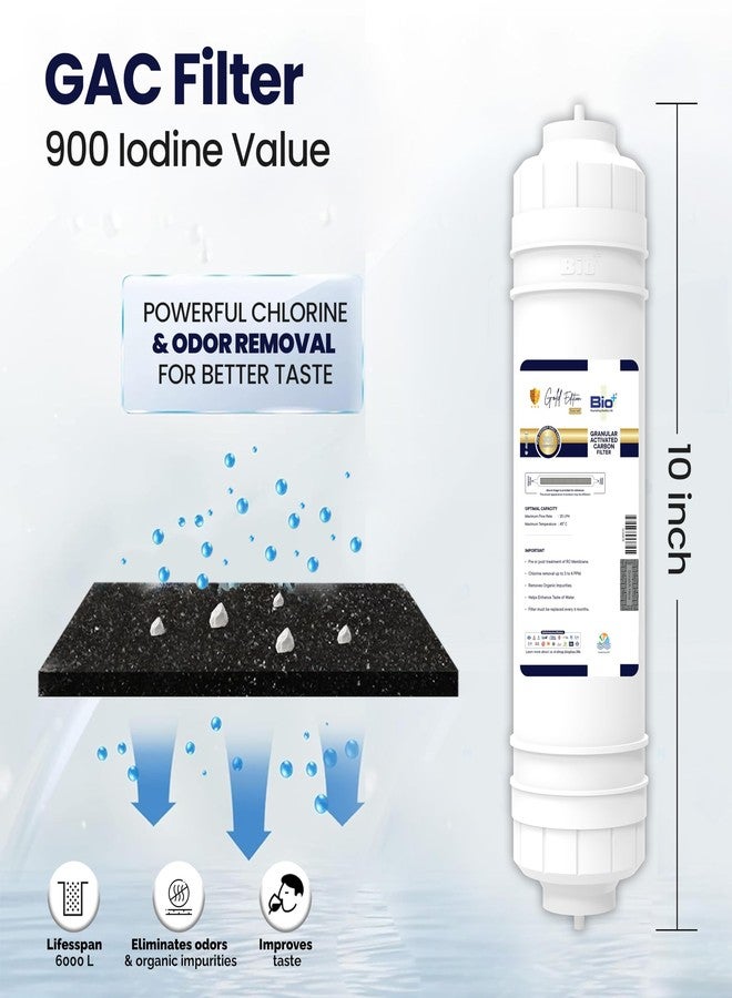 BioPlus Water Filter Kit for RO/UV/UF Purifiers – Sediment Filter 10"x2.5", Spun Filter 100g, GAC Carbon Filter, PAC Filter with Free pH Liquid Tester | Universal Pre-Filter Set for Clean & Healthy Water - Image 5