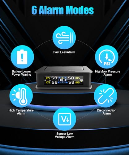 IVBDQV Tire Pressure Monitoring System RV Tire Monitoring System with Solar Charge Tire Pressure Monitor RealTime Display 2025 Updated tire pressure monitor system Interior Temperature Display for Rv Suv - Image 3