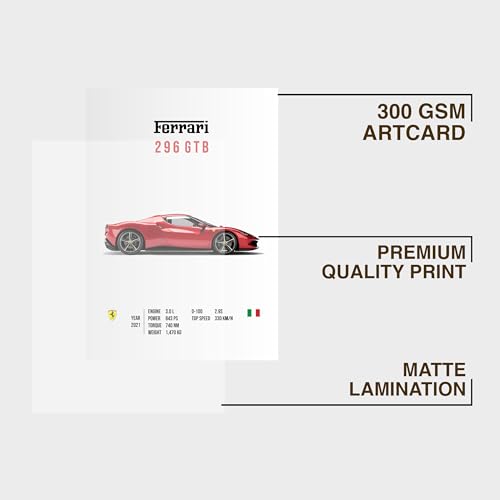 CodersParadise FERRARI-3296 GTB Wall Poster Frames | Aesthetic A4 Poster Frames For Home, Living Room, Bedroom and Office | Wall Frames Artworks | Hanging Theme Posters - Image 2
