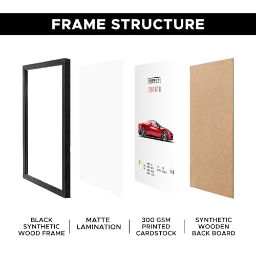 CodersParadise FERRARI-3296 GTB Wall Poster Frames | Aesthetic A4 Poster Frames For Home, Living Room, Bedroom and Office | Wall Frames Artworks | Hanging Theme Posters - Image 4