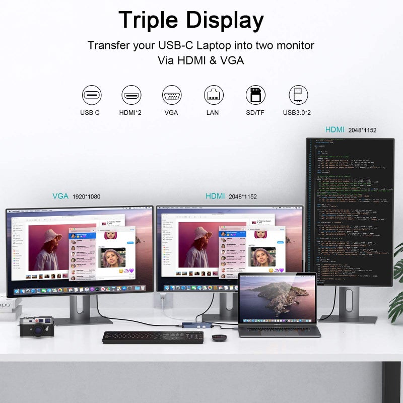 Giq USB Docking Station GIQ USB C HUB USB 3.0 to Dual HDMI VGA Adapter Triple Display USB C Laptop Docking Station Dual Monitor HDMI Splitter Extender Compatible with MacBook M1 M2 M3 USB Dock-Grey - Image 3