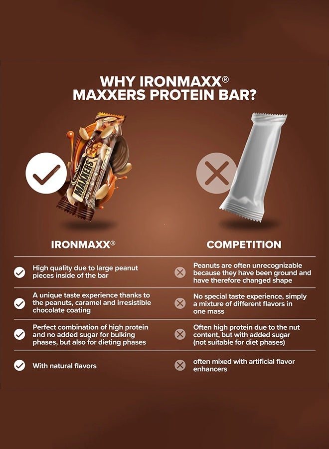 IronMaxx Maxxers Peanut Caramel | 24 x 49g | No Added Sugar Protein Bar - Image 4