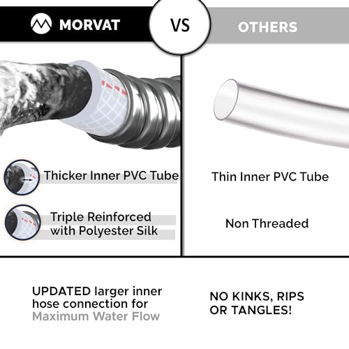 Morvat 3ft Stainless Steel Garden Hose Metal with Brass ON/OFF Valve, Heavy Duty for Nozzle, Water, Yard & Outdoor, Lightweight No-Kink, Crush & Puncture Resistant, Roll of Teflon Tape & 3 Washers - Image 3