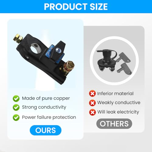 STHIRA 12/24V Battery Disconnect Mechanical Switch Prevents Battery Drain & Maintenance Manual Battery Cutt-Off Switch For Vehicles, Trucks, Motorcycles, 8_Way, Rvs, Boats, Black - Image 4