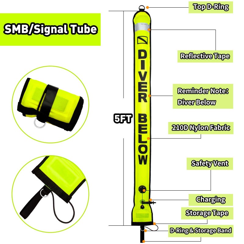 Pluzluce 5ft Scuba Diving Surface Marker Buoy (SMB), Safety Sausage with Plastic 98ft Finger Spool Reel and Double Ended Hook Clip + Emergency Whistle for Underwater Diving (Yellow) - Image 5
