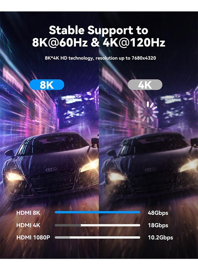 (5FT/1.5M) 8K 10K HDMI 2.1 Cable 48Gbps, Ultra High Speed HDMI Cable, HDMI Cord for Computer Monitors Projectors TV PS5 Xbox Switch (Red) - Image 4