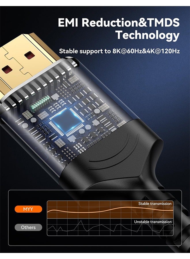 (5FT/1.5M) 8K 10K HDMI 2.1 Cable 48Gbps, Ultra High Speed HDMI Cable, HDMI Cord for Computer Monitors Projectors TV PS5 Xbox Switch (Red) - Image 3