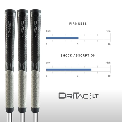 WINN DRI-TAC LT OVERSIZE Golf Grip - Non-Slip Comfort, Moisture-Wicking, Shock Absorption, AVS Technology, Hand Alignment & Arthritis Relief, Better Control with Lighter Grip Pressure, Ideal for Hand Injuries, Less Tapered Profile for Easier Gripping - Image 4