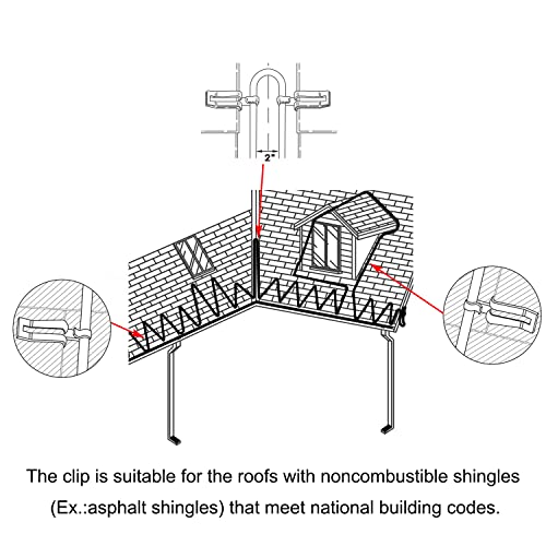 HEATIT Roof De-Icing Heating Cable 16 Spacer and 19 Clips Kit - Image 3