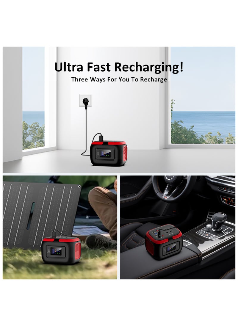 BLUE OCEAN Portable Power Station 120W Portable Generator, 220V Portable Power Pack with AC Outlet External Lithium Battery Pack with USB C Input for Camping Home Use VanLife Adventures  - Image 2