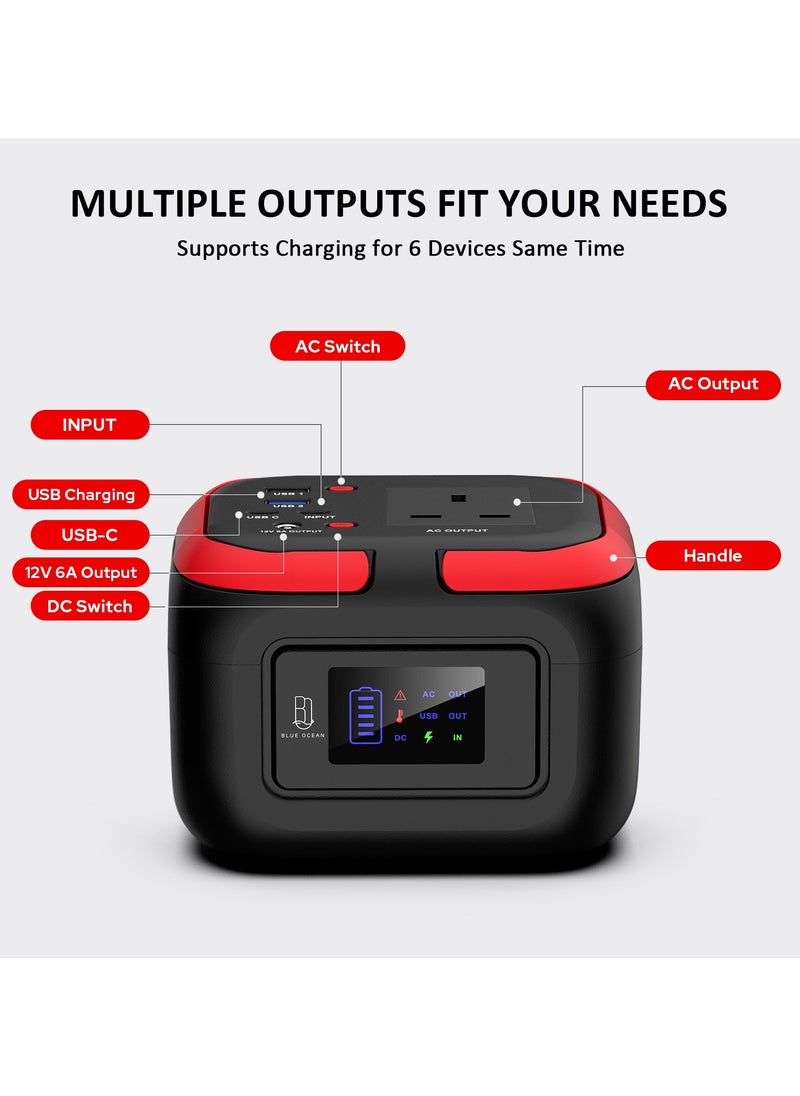 BLUE OCEAN Portable Power Station 120W Portable Generator, 220V Portable Power Pack with AC Outlet External Lithium Battery Pack with USB C Input for Camping Home Use VanLife Adventures  - Image 4