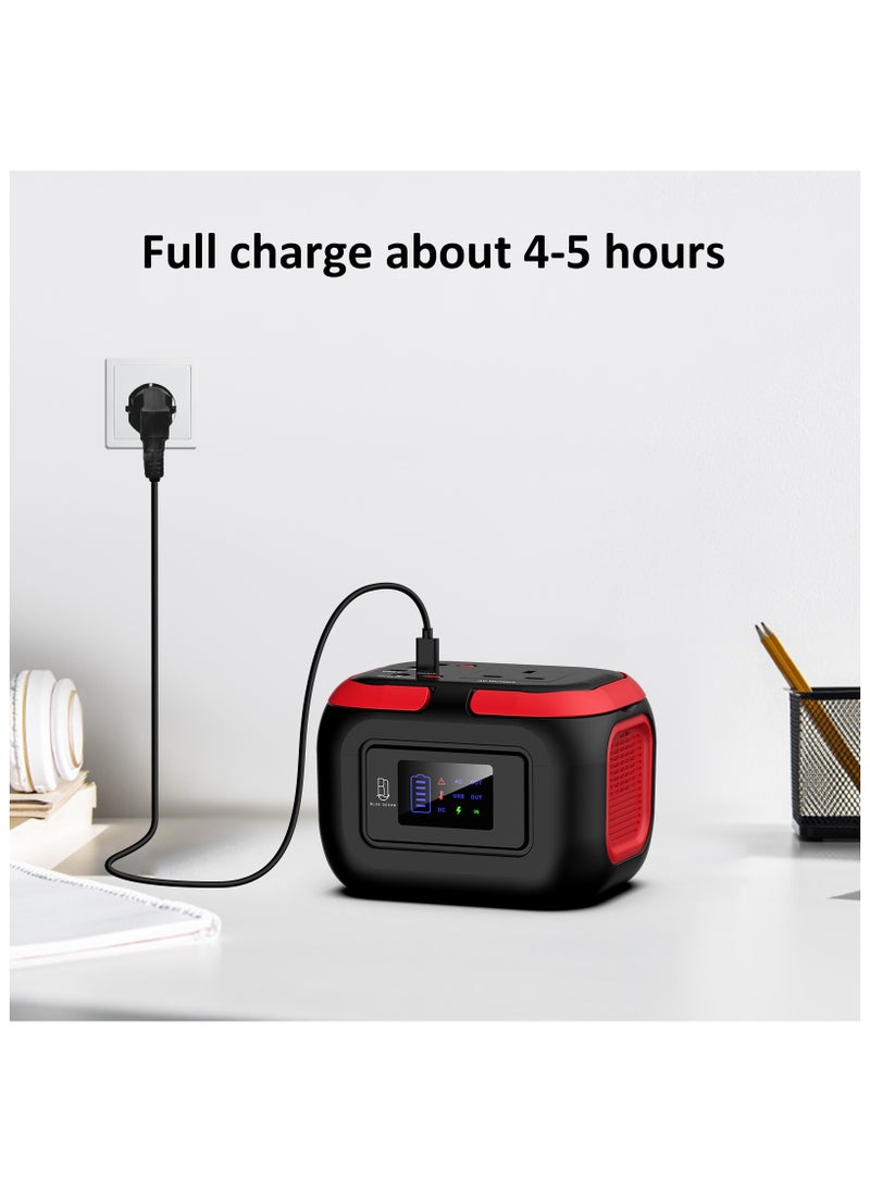 BLUE OCEAN Portable Power Station 120W Portable Generator, 220V Portable Power Pack with AC Outlet External Lithium Battery Pack with USB C Input for Camping Home Use VanLife Adventures  - Image 3