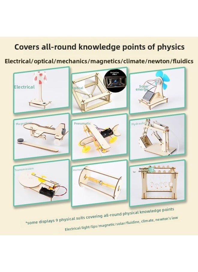 Generic - Primary School Students Science And Technology Education Small Production Suit Children Creative Diy Science Experiment Physics Manual Invention Materials-Specification:Kechuang Sea, Land And Air Experiment 10-piece Set - Image 1