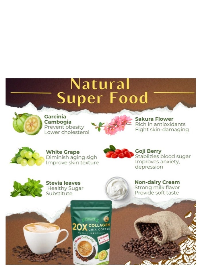 コーヒー SAKURA only/ 20X COLLAGEN COFFEE10pack SAKURA only/ 20X COLLAGEN COFFEE10pack FIT GUM 20X Collagen