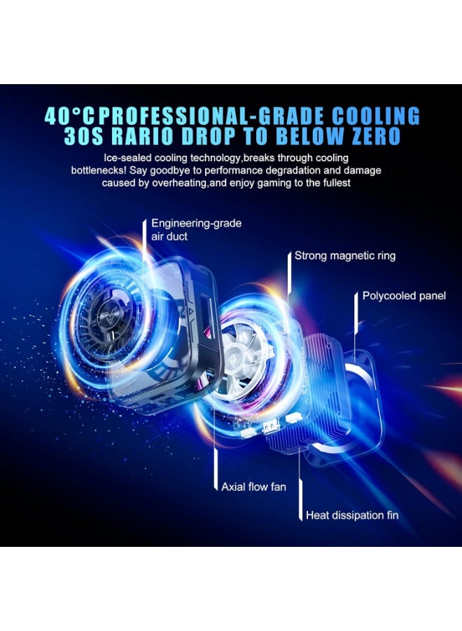 مبرد هاتف مغناطيسي مع مشبك، مروحة تبريد للهاتف المحمول من نوع أشباه الموصلات، سلكي بنوع Type-C مع شاشة عرض درجة الحرارة، متوافق مع iPhone/Android/Tablet/iPad للألعاب والبث المباشر - Image 2