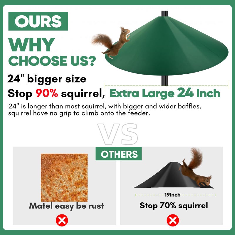 KITVONA 24-inch Large Outdoor Squirrel Baffles for Bird Feeders Pole, Two Way Use, Green Color - Image 2