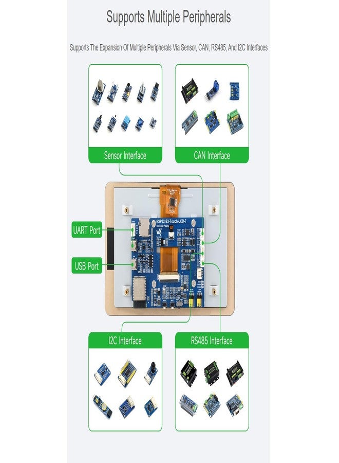 Waveshare ESP32-S3 7inch Capacitive Touch Screen Development Board 800×480 Resolution 7 inch 65K RGB LCD Disply,5-Point Touch,Supports WiFi & Bluetooth - Image 4