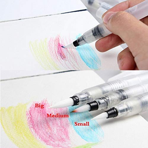 Sakura KOI Watercolor Brush pens Assorted tip Sizes Fine Medium Large self moisturizing Art Water Brush Pen Set for Watercolor Painting Art Supplies 3 Sizes Each with 9ml Water Tank - Image 4