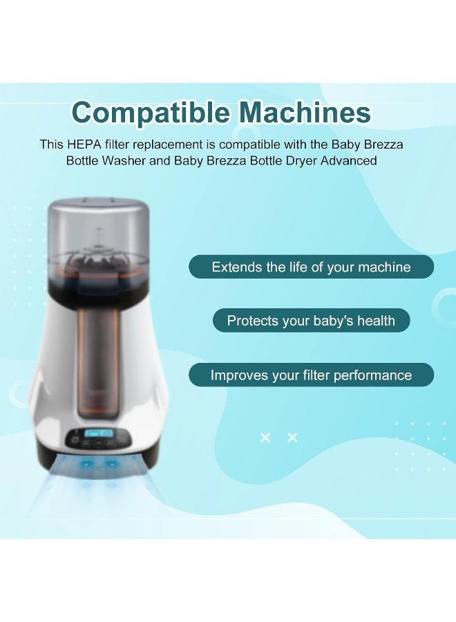 Gosknor Pack of 2 HEPA Filter Replacement - Image 4