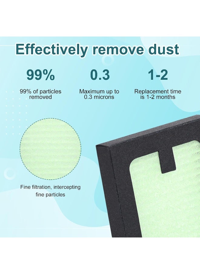 Gosknor Pack of 2 HEPA Filter Replacement - Image 3