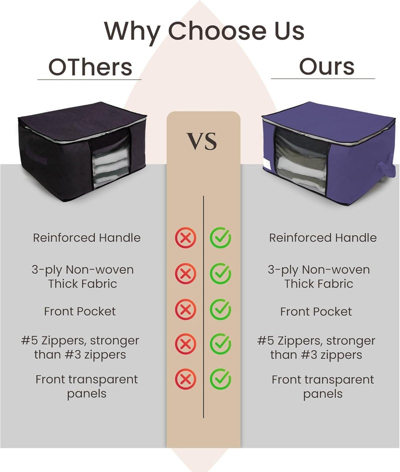 شنط تخزين ملابس كبيرة سعة 90 لتر مجموعة 3 قطع منظمات خزانة قابلة للطي بمقبض معزز مصنوعة قماش متين غير منسوج للملابس والبطانيات واللحاف والالعاب - Image 3