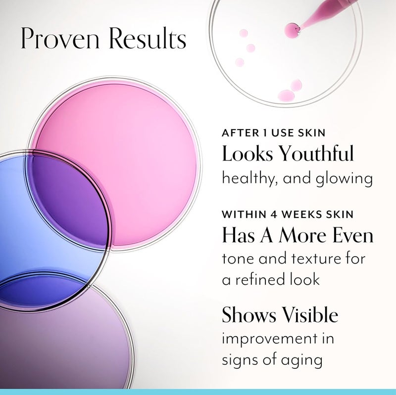 Bliss AntiAging Duo Youth Got This Retinol Serum Pure Retinol Deep Hydration Moisturizer Diminishes Fine Lines Wrinkles Clean FragranceFree Vegan - Image 3