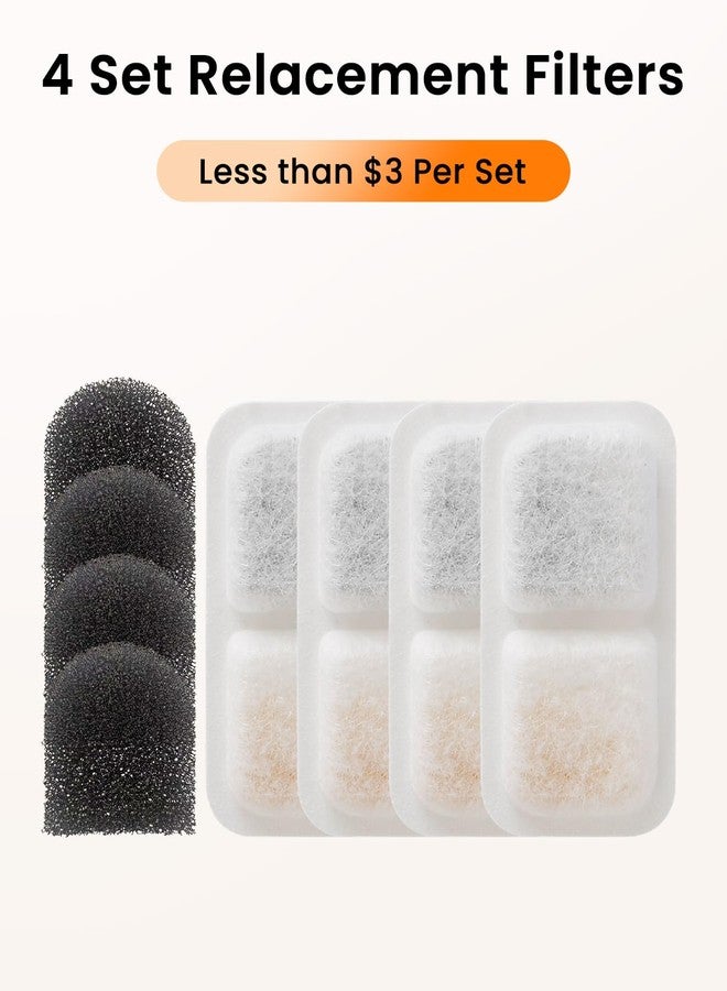 oneisall 4 Replacement Filters for Cat Water Fountain PW13 PW14, 2 Months Set of Replacement Filters for Ultra Quiet Pet Water Fountain, White 4 Count (Pack of 1) - Image 4