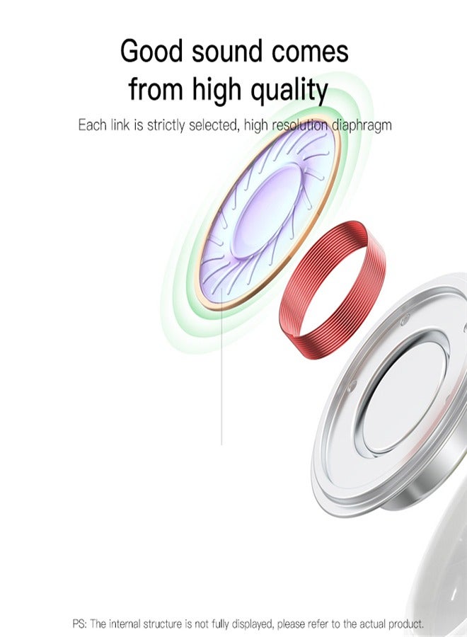 Yesido USB C Headphones for iPhone 16/15 Earbuds with Microphone & Volume Control HiFi Stereo Type C Earphones for Galaxy S23/S22/S21/S20/Ultra Note 10/20, for iPad Pro Pixel 7/6/6a/5/4 and More - Image 3