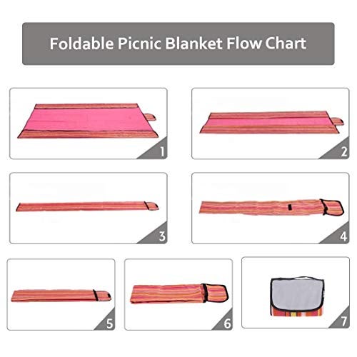 PACKNBUY Foldable Picnic Mat for Outdoor Sitting Waterproof Sandproof Beach Travel Camping Blanket Large Portable Ground Mat Rug for Park Family Outing Trekking Hiking (Red Pink) - Image 3