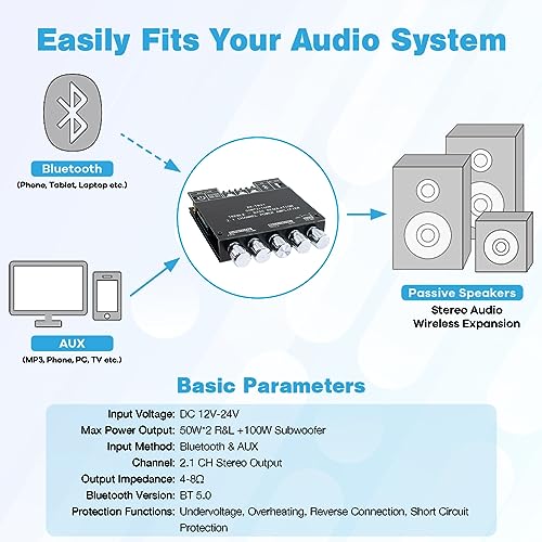 Hosyond لوحة مضخم الصوت 2.1 قناة مع مضخم صوت سوب ووفر 50W+50W+100W بلوتوث 5.0 TPA3116D2 تحكم في الترددات العالية والمنخفضة لمكبر الصوت الرقمي HiFi لمسرح المنزل DIY - Image 3