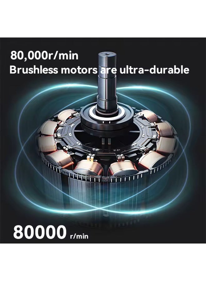 Booster Booster Mini Turbo Fan – 4-Speed Modes with Ultra Power, Type-C Rechargeable, 350W High-Speed Brushless Motor, Lightweight Alloy Body, 2000mAh Battery – Portable Air Blower for cleaning & Drying  - Image 5