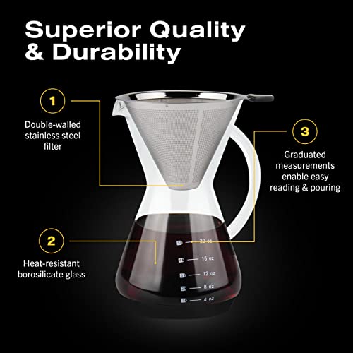 Bean Envy Pour Over Coffee Maker - 5 Cup Borosilicate Glass Carafe - Rust Resistant Stainless Steel Paperless Filter/Dripper - Includes Custom Silicone Sleeve - Image 4