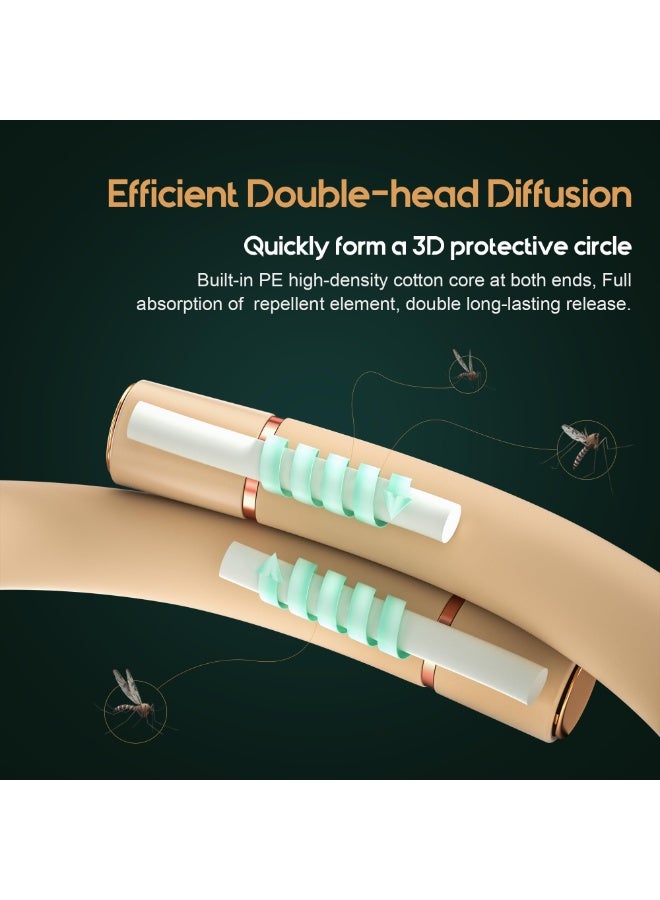 Zarra Traders Mosquito Bracelet, Insect & Pest Mosquito Band for Adults and Kids,  Non-Toxic Protection Anti-Mosquito Wristband with 6 Replacement Cores for Outdoor Hiking Camping Gear Must Haves - Image 3